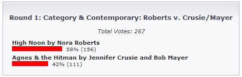 Featured image for Results: Round 2 of 4