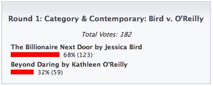 Featured image for Results: Round 3 of 4