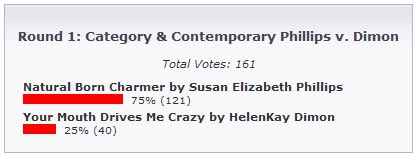 Featured image for Results: Round 1 of 4