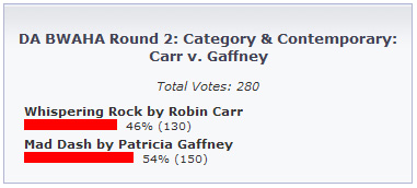 Featured image for Round Two Results, 4 of 4