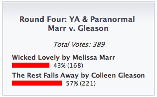 Featured image for Round Four Results, 2 of 2