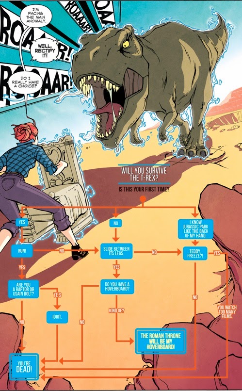 Teddy facing a dinosaur saying I'm facing the main anomaly. The response is WELL RECTIFY IT. TEddy: do I really have a choice? Then there's a flow chart that helps you determine if you'd survive the T-Rex if you were Teddy, and in most cases you would not.
