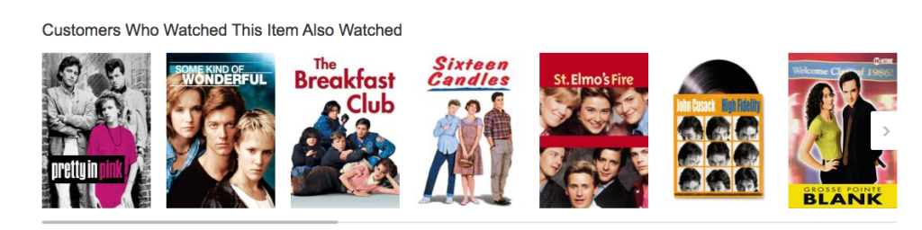 Movie recommendations based on customers who also watched Say Anything - The Breakfast Club, St Elmo's Fire, etc