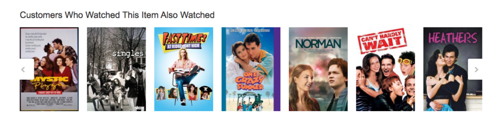 Movie recommendations based on customers who also watched Say Anything - Fast Times at Ridgemont High, One Crazy Summer, etc.