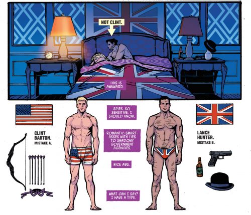 Clint and Lance, in their underwear, nice abs! Clint Barton is labeled as Mistake A, and Lance Hunter is Mistake B Dialogue boxes say This is Awkward. Spies so sensitive. I should know. 