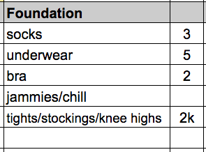 Foundation - socks, underwear, bra, jammies, tights stockings knee highs with numbers needed