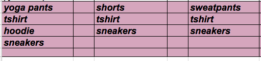 Pink hued spreadsheet cells with items for travel clothing like yoga pants tshirt hoodie sneakers, etc 