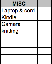 Miscellaneous column with laptop cord kindle camera and knitting listed