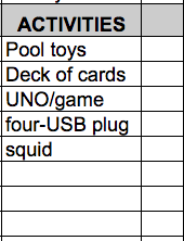 Activities -pool toys deck of cards games and electronic charging station items 