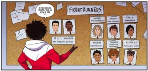 The Frontrunners Board shows most of the characters