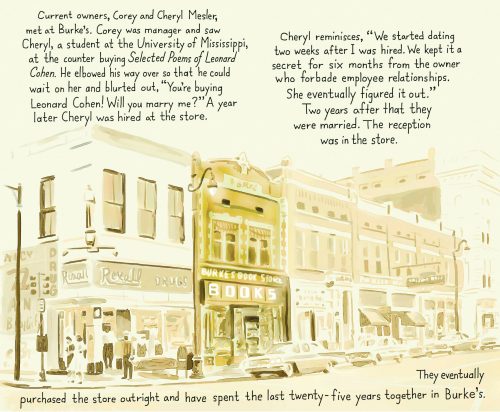 Painting of Burke's bookstore, with a love story (printed below)