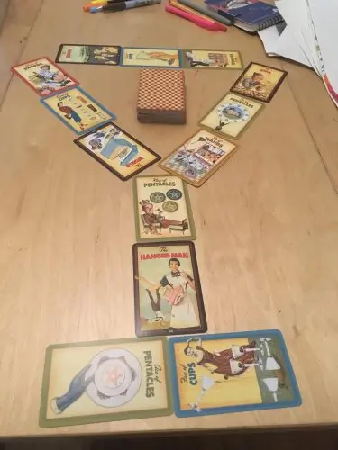 Martini glass layout