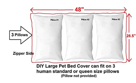 A diagram showing how three bed pillows fit in side the dog bed cover 