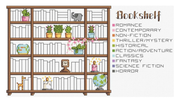 An embroidery pattern of a five shelf bookcase with tiny plants and a globe with outlines of books with a color code for genre 