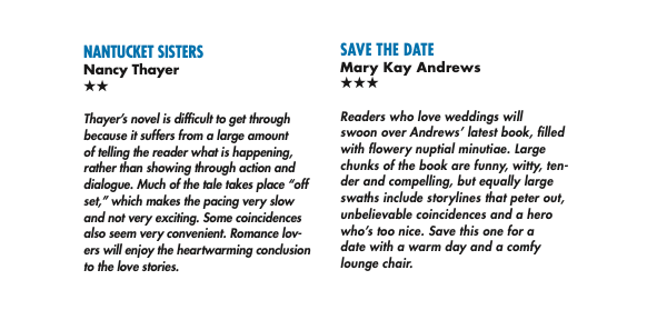 Two reviews: NANTUCKET SISTERS Nancy Thayer Two stars Thayer’s novel is difficult to get through because it suffers from a large amount of telling the reader what is happening, rather than showing through action and dialogue. Much of the tale takes place “off set,” which makes the pacing very slow and not very exciting. Some coincidences also seem very convenient. Romance lov- ers will enjoy the heartwarming conclusion to the love stories. SAVE THE DATE Mary Kay Andrews Three Stars Readers who love weddings will swoon over Andrews’ latest book, filled with flower y nuptial minutiae. Large chunks of the book are funny, witty, ten- der and compelling, but equally large swaths include stor ylines that peter out, unbelievable coincidences and a hero who’s too nice. Save this one for a date with a warm day and a comfy lounge chair.