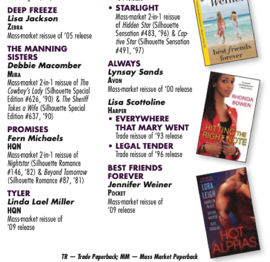 I thought the book image for HOT ALPHAS said "HOT ALPACAS" 