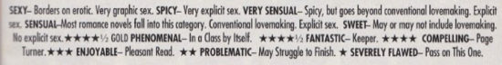 SEXY- Borders on erotic. Very graphic sex. SPICY- Very explicit sex. VERY SENSUAL- Spicy, but goes beyond conventional lovemaking. Explicit sex. SENSUAL-Most romance novels fall into this category. Conventional lovemaking. Explicit sex. SWEET- May or may not include lovemaking.