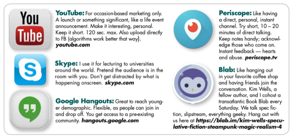 a collection of video platforms from 2016: YouTube: For occasion-based marketing only. A launch or something significant, like a life event announcement. Make it interesting, personal. Keep it short. 120 sec. max. Also upload directly to FB (algorithms work better that way). youtube.com Skype: I use it for lecturing to universities ground the world. Fretend the audience is in the room with you. Don't get distracted by what is happening onscreen. skype.com Google Hangouts: Great to reach young. er demographic. Flexible, as people can join in and drop off. You get access to a preexisting community. hangouts.google.com Periscope: Like having a direct, personal, instant channel. Try short, 10 - 20 minutes of direct talking. Keep notes handy; acknowl edge those who come on. Instant feedback - hearts and abuse. periscope.tv Blab: like hanging out in your favorite coffee shop and having friends join the conversation. Kim Wells, a fellow author, and I cohost a transatlantic Book Blab every Saturday. We talk spec fic. fion, slipstream, everything geeky. Hang out with us here at