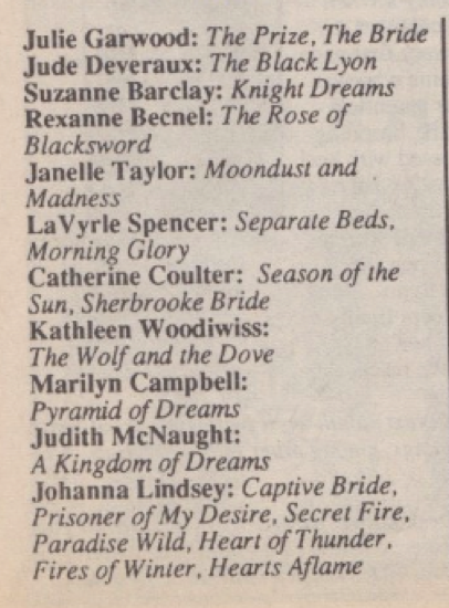 Julie Garwood: The Prize, The Bride Jude Deveraux: The Black Lyon Suzanne Barclay: Knight Dreams Rexanne Becnel: The Rose of Blacksword Janelle Taylor: Moondust and Madness LaVyrle Spencer: Separate Beds, Morning Glory Catherine Coulter: Season of the Sun, Sherbrooke Bride Kathleen Woodiwiss: The Wolf and the Dove Marilyn Campbell: Pyramid of Dreams Judith McNaught: A Kingdom of Dreams Johanna Lindsey: Captive Bride, Prisoner of My Desire, Secret Fire, Paradise Wild, Heart of Thunder, Fires of Winter, Hearts Aflame