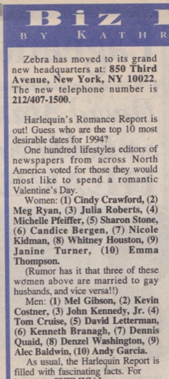 An excerpt from Kathryn Falk's Biz Buzz column which reads Zebra has moved to its grand new headquarters at: 850 Third Avenue, New York, NY 10022. The new telephone number is 212/407-1500. Harlequin's Romance Report is out! Guess who are the top 10 most desirable dates for 1994? One hundred lifestyles editors of newspapers from across North America voted for those they would most like to spend a romantic Valentine's Day. Women: (1) Cindy Crawford, (2) Meg Ryan, (3) Julia Roberts, (4) Michelle Pfeiffer, (5) Sharon Stone, (6) Candice Bergen, (7) Nicole Kidman, (8) Whitney Houston, (9) Janine Turner, (10) Emma Thompson. (Rumor has it that three of these women above are married to gay husbands, and vice versa!!) Men: (1) Mel Gibson, (2) Kevin Costner, (3) John Kennedy, Jr. (4) Tom Cruise, (5) David Letterman, (6) Kenneth Branagh, (7) Dennis Quaid, (8) Denzel Washington, (9) Alec Baldwin, (10) Andy Garcia. As usual, the Harlequin Report is filled with fascinating facts.