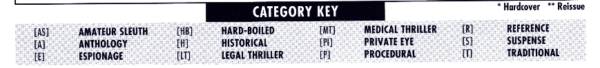 The categories are: AMATEUR SLEUTH ANTHOLOGY ESPIONAGE HARD-BOILED HISTORICAL LEGAL THRILLER MEDICAL THRILLER PRIVATE EYE PROCEDURAL REFERENCE SUSPENSE TRADITIONAL