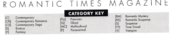 Category Key: Contemporary Contemporary Romance Contemporary Saga Erotica Fantasy Futuristic Ghost Multicultural Paranormal Romantic Mystery Romanic Suspense Suspense Time Travel Vampire