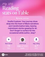 A pink square that says My 2024 Reading stats on Fable. At the bottom is a 75 day streak, a goal of 110 books with 116 read, and average rating 4.7 stars. Then in the middle is a reader summary with a little double star that often signifies AI and it reads, Soulful Explorer: Your journey dives deep into the heart of Black narratives and transformative tales, leaving mainstream stories gasping for air. Don't forget to surface for the occasional white author, okay?