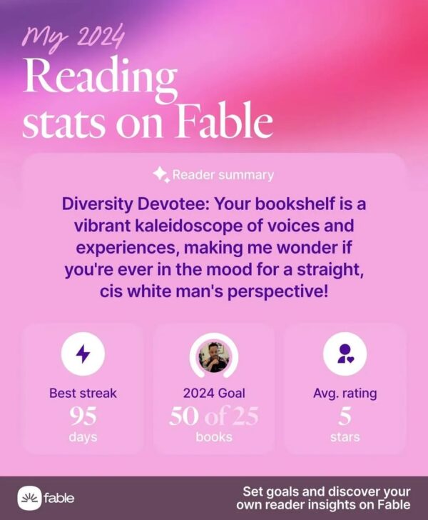 Another fable reader summary, and this one reads Diversity Devotee: Your bookshelf is a vibrant kaleidoscope of voices and experiences making me wonder if you're ever in the mood for a straight, cis white man's perspective!