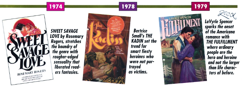 1974 Sweet Savage Love by Rosemary Rogers, stretches the boundry (SIC) of the genre with rougher-edged sensuality that liberated readers fantasies. 1978 Bertrice Small's THE KADIN set the trend for smart fiesty (sic) heroines who were not portrayed as victims. 1979 La Vyrle Spencer sparks the onset of the Americana romance with THE FULFILLMENT where ordinary people are the hero and heroine and not the larger than life characters of before. Mari, who sent me this magazine, marked that last one as "good"