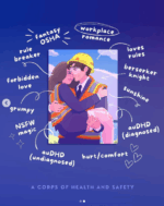 The second picture shows the couple in the middle surrounded by the trope tags, such as grumpy, forbidden love, berserker knight, love rules, NSFW magic, and at the top, Fantasy OSHA